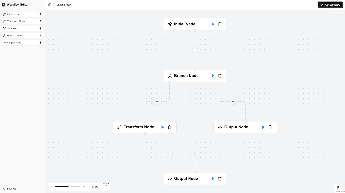 Xyflow Examples Flowing into Spring: Library, Docs & Community Updates - xyflow