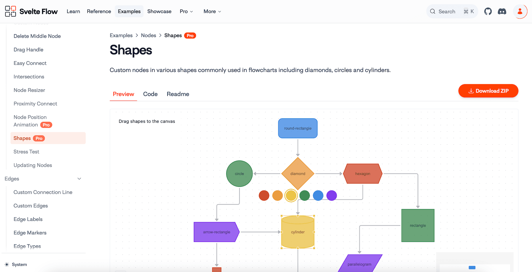 A screenshot a Svelte Flow Pro example.