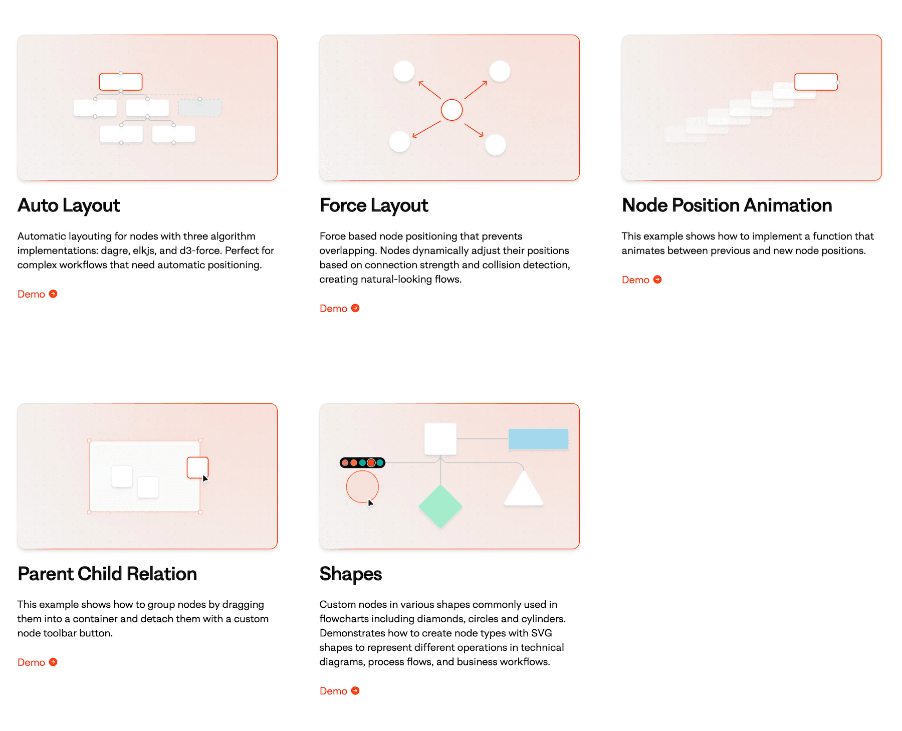 A screenshot the Svelte Flow Pro examples.